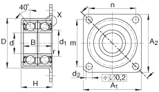 INA角接觸球軸承單元 ZKLR1244-2RS, 雙向,螺釘安裝,兩側(cè)唇密封