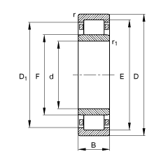 FAG圓柱滾子軸承 NU1020-M1, 根據(jù) DIN 5412-1 標(biāo)準(zhǔn)的主要尺寸, 非定位軸承, 可分離, 帶保持架