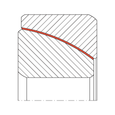 INA角接觸關(guān)節(jié)軸承 GE45-SW, 根據(jù) DIN ISO 12 240-2 標(biāo)準(zhǔn)，免維護(hù)