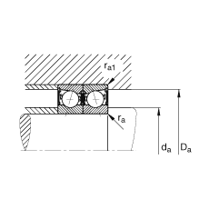 FAG主軸軸承 B7200-C-2RSD-T-P4S, 調(diào)節(jié)，成對(duì)安裝，接觸角 α = 15°，兩側(cè)唇密封，非接觸，加嚴(yán)公差