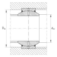 INA關(guān)節(jié)軸承 GE120-FO-2RS, 根據(jù) DIN ISO 12 240-1 標(biāo)準(zhǔn), 需維護(hù)，兩側(cè)唇密封