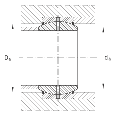 INA關節軸承 GE120-DO-2RS, 根據 DIN ISO 12 240-1 標準, 需維護，兩側唇密封
