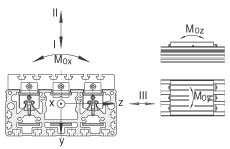 INA串聯直線執行器 MDKUE25-3ZR, 帶有兩排球的滑塊