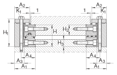 INA平板保持架引導系統(tǒng) LUE7040, 帶滾針及圓柱滾子平板保持架的 L 型抗傾覆系統(tǒng)；可提供耐腐蝕設計
