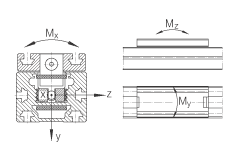 INA直線執(zhí)行器 MGFI25056-ZR, 