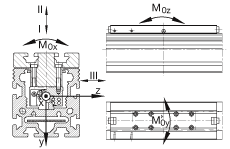 INA直線執行器 MKUVE20-B-ZR, 帶有四排球的滑塊