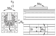 INA直線執行器 MKKUSE20-ZR, 兩個滑塊在相反方向運動，滑塊帶六排球