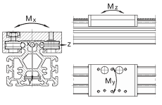 INA直線執(zhí)行器 MKLF32086-ZR, 兩個滑塊在相反方向運動