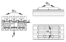 INA直線執(zhí)行器 MLFI200-3ZR, 內導向滑塊，帶三個齒形帶