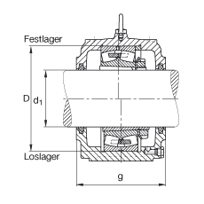 FAG直立式軸承座 S3040-H-N-FZ-AB-L + 23040-E1-K-TVPB, 剖分，用于帶錐孔和緊定套的調心滾子軸承，毛氈密封，脂潤滑
