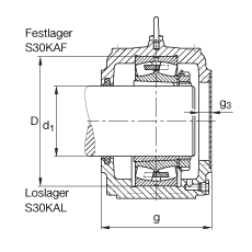 FAG直立式軸承座 S3076-H-N-FZ-AF-L + 23076B-K-MB, 剖分，用于帶錐孔和緊定套的調心滾子軸承，毛氈密封，脂潤滑