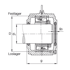 FAG直立式軸承座 S3040-H-N-FZ-AB-L + 23040-E1-K-TVPB, 剖分，用于帶錐孔和緊定套的調心滾子軸承，毛氈密封，脂潤滑