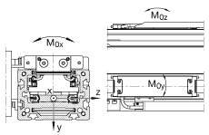 INA直線執行器 MKUVS42-LM-KT-STOD, 帶直線球軸承及導軌組件且采用直接驅動的直線執行器