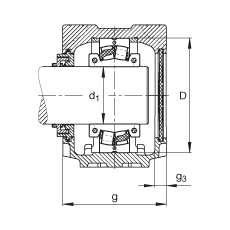 FAG直立式軸承座 SNV180-L + 222S.308-MA + TCV520X308, 根據(jù) DIN 736/DIN737 標準的主要尺寸，剖分的調(diào)心滾子軸承，Taconite 密封，脂和油潤滑