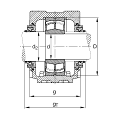 FAG直立式軸承座 SNV130-L + 21312-E1 + TCV312, 根據 DIN 738/DIN739 標準的主要尺寸，剖分，帶圓柱孔和緊定套的調心滾子軸承，Taconite 密封，脂和油潤滑