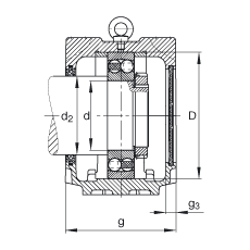 FAG直立式軸承座 SNV215-L + 1320-M + FSV320, 根據 DIN 738/DIN739 標準的主要尺寸，剖分，帶圓柱孔和緊定套的自調心球軸承，毛氈密封，脂和油潤滑