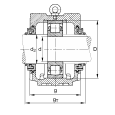 FAG直立式軸承座 SNV215-L + 20320-MB + TCV320, 根據(jù) DIN 738/DIN739 標(biāo)準(zhǔn)的主要尺寸，剖分，帶圓柱孔和緊定套的鼓形滾子軸承，Taconite 密封，脂和油潤(rùn)滑