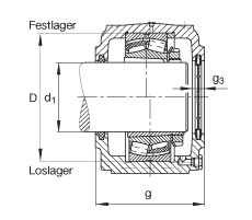 FAG直立式軸承座 S3026-H-N-FZ-AB-L + 23026-E1-K-TVPB, 剖分，用于帶錐孔和緊定套的調心滾子軸承，毛氈密封，脂潤滑