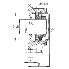FAG法蘭式軸承座 F520-A-L + 1220-K-M-C3, 方形的，用于帶錐孔和緊定套的軸承，氈密封，脂潤滑