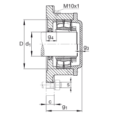 FAG法蘭式軸承座 F517-A-L + 22217-E1-K, 方形的，用于帶錐孔和緊定套的軸承，氈密封，脂潤滑