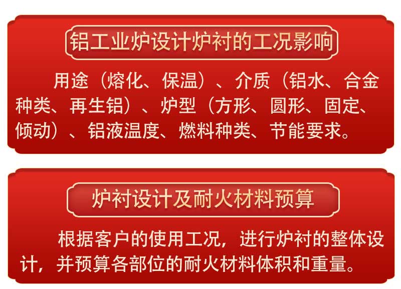 鋁熔鑄爐用途