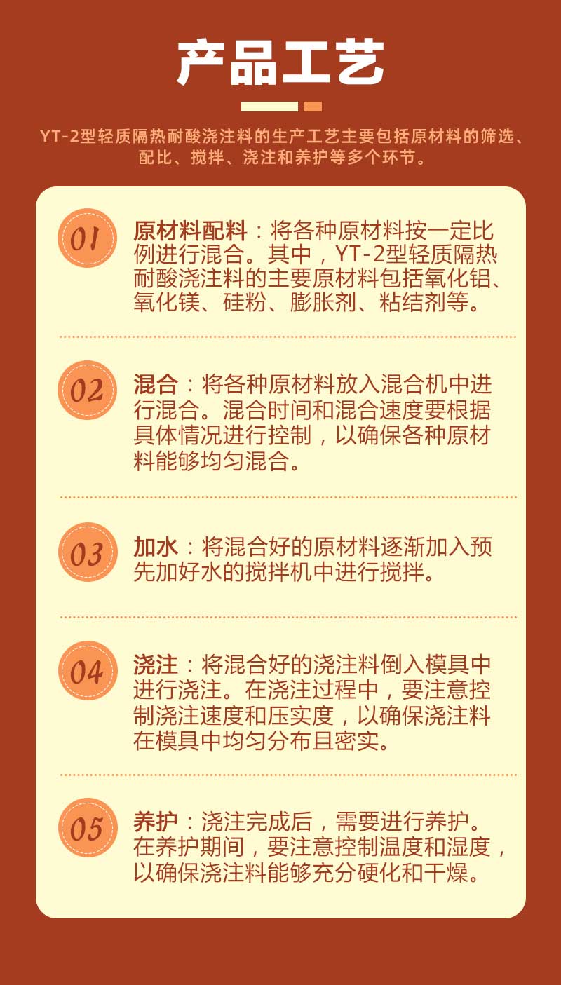 yt-2型輕質(zhì)隔熱耐酸澆注料產(chǎn)品工藝