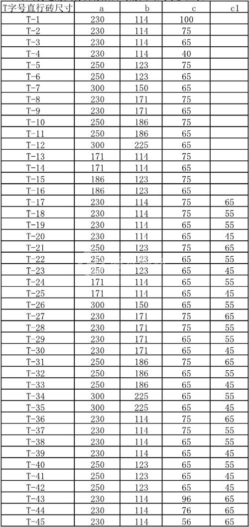 T字號(hào)直型磚尺寸表